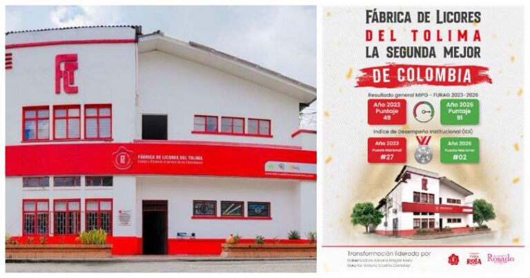 Fábrica de Licores del Tolima
